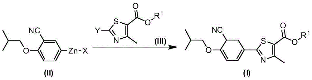 Preparation method of 2-arylnitrile-thiazole derivative