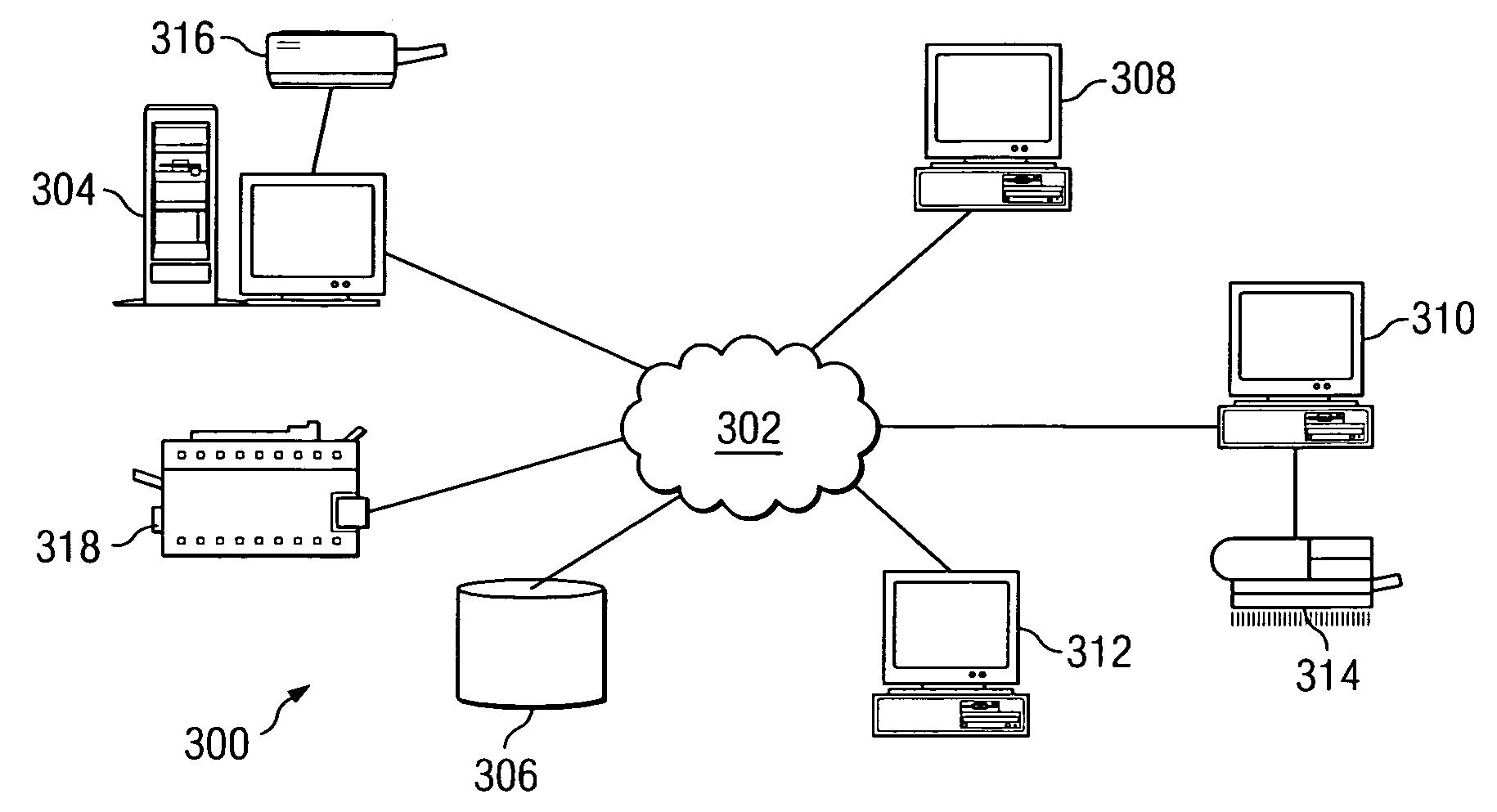 Use of policy levels to enforce enterprise control