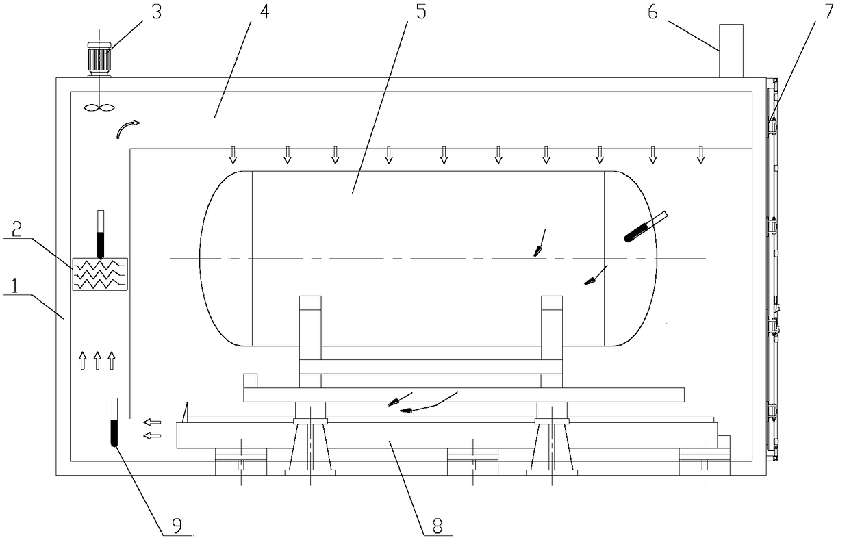 Heating and evaporation device for feeding of uranium enrichment plant