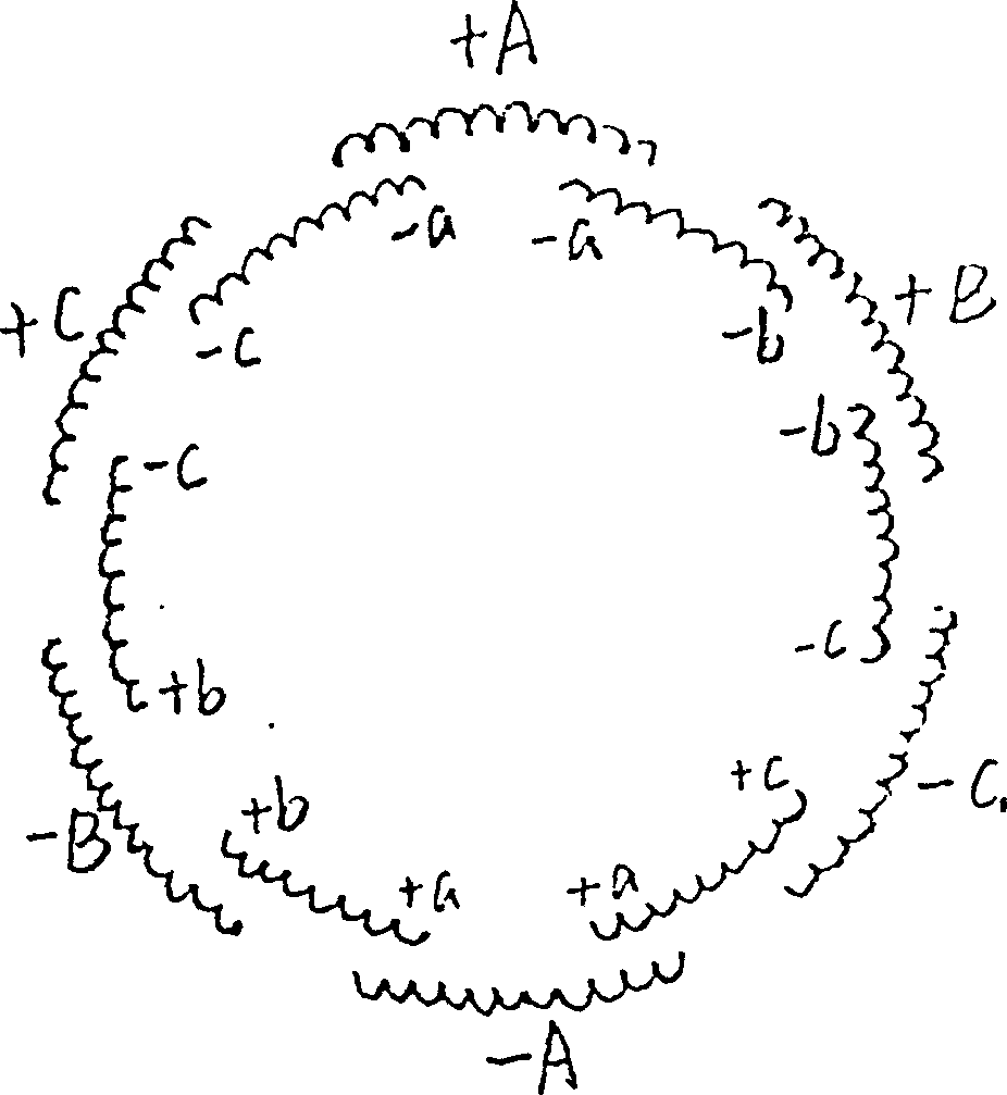 Asynchronous motor