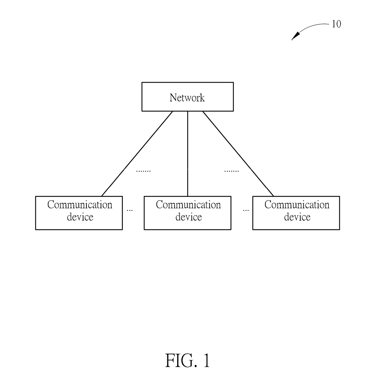 Device and Method of Handling a Hybrid Automatic Repeat Request Process in a Licensed Assisted Access Secondary Cell