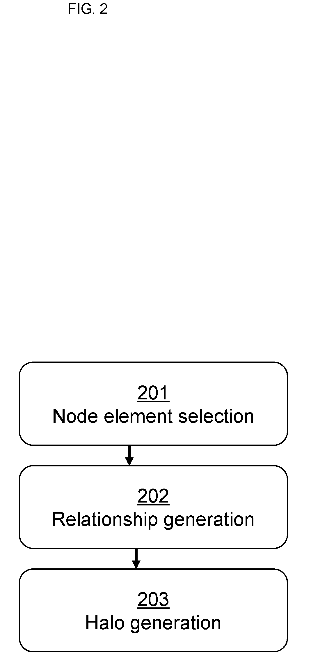 Determining an object referenced within informal online communications