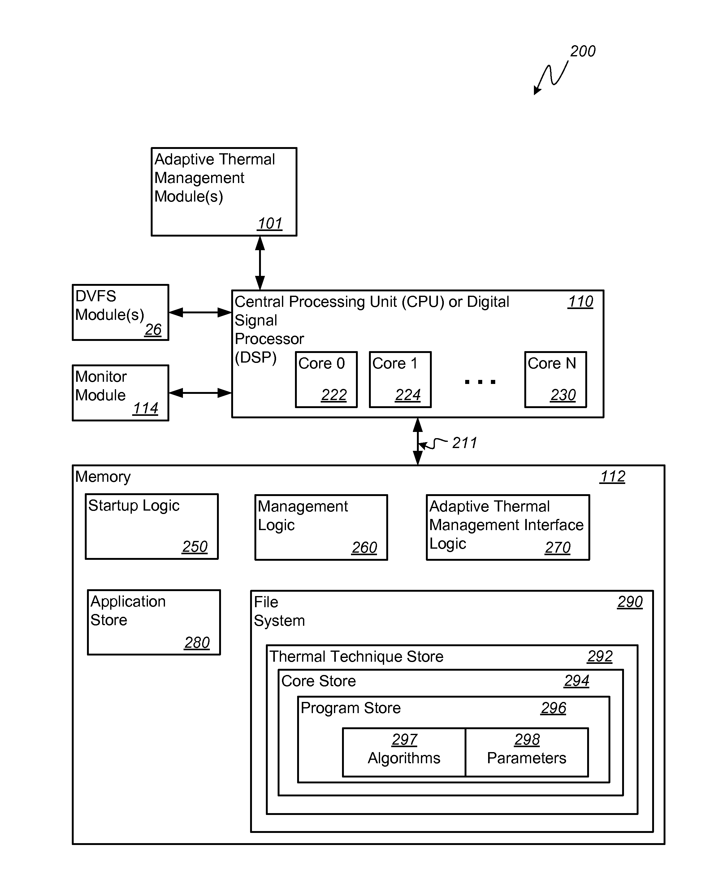 System and Method For Adaptive Thermal Management In A Portable Computing Device