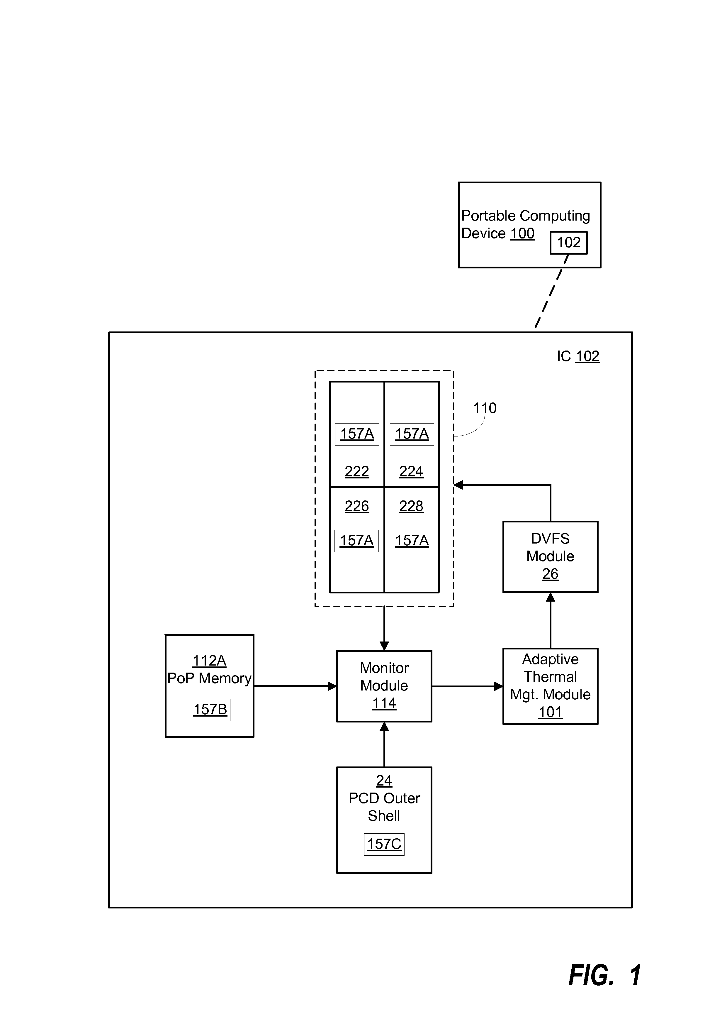 System and Method For Adaptive Thermal Management In A Portable Computing Device