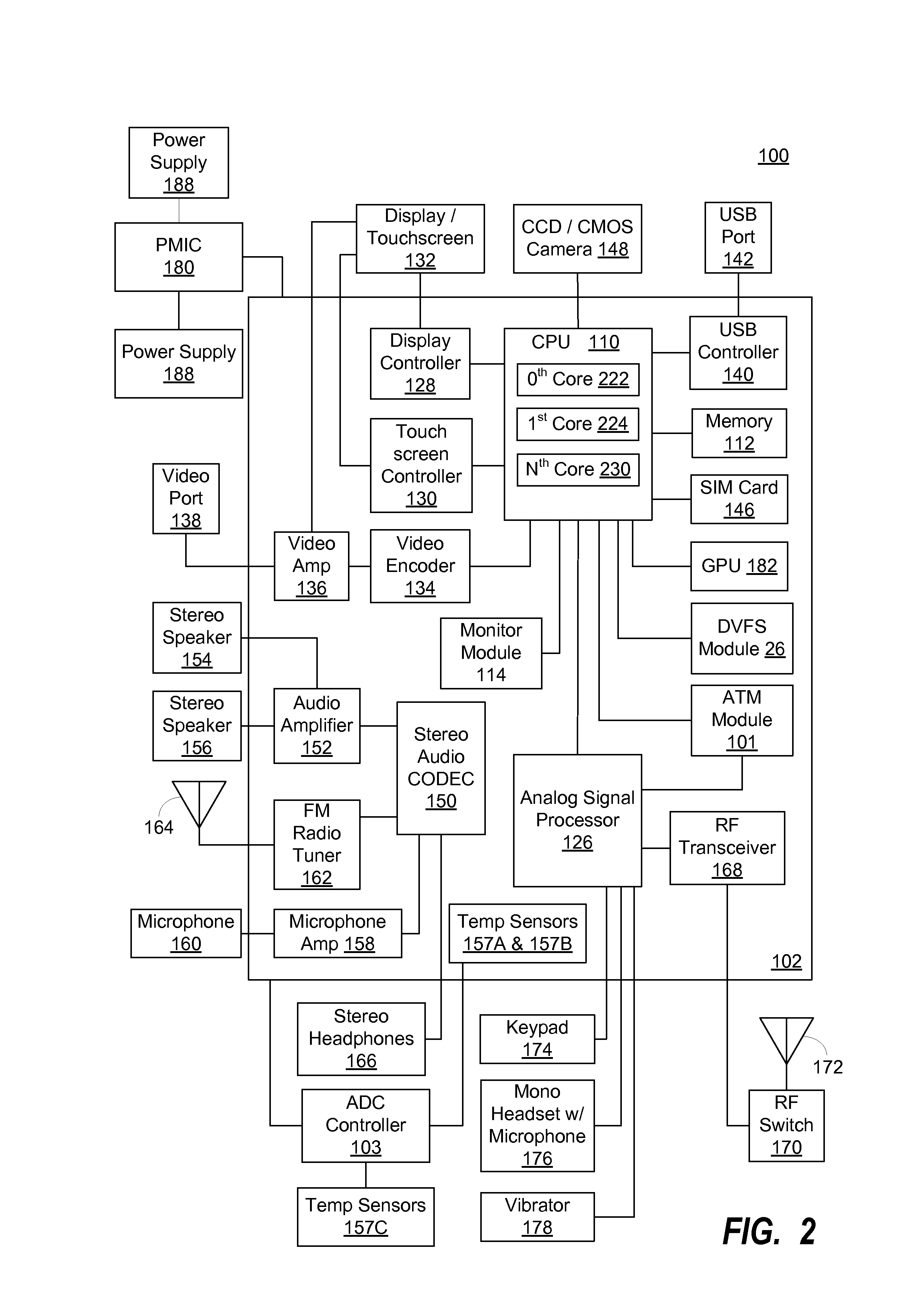 System and Method For Adaptive Thermal Management In A Portable Computing Device