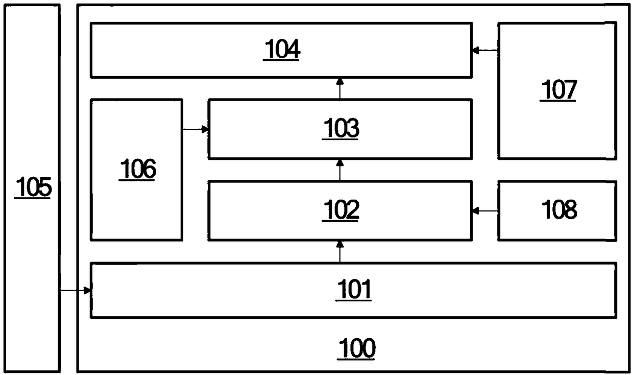 Dynamic event-based network semantic model rebuilding system and method