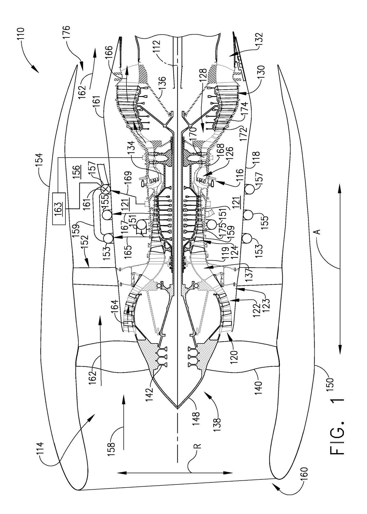 Method and apparatus for active clearance control