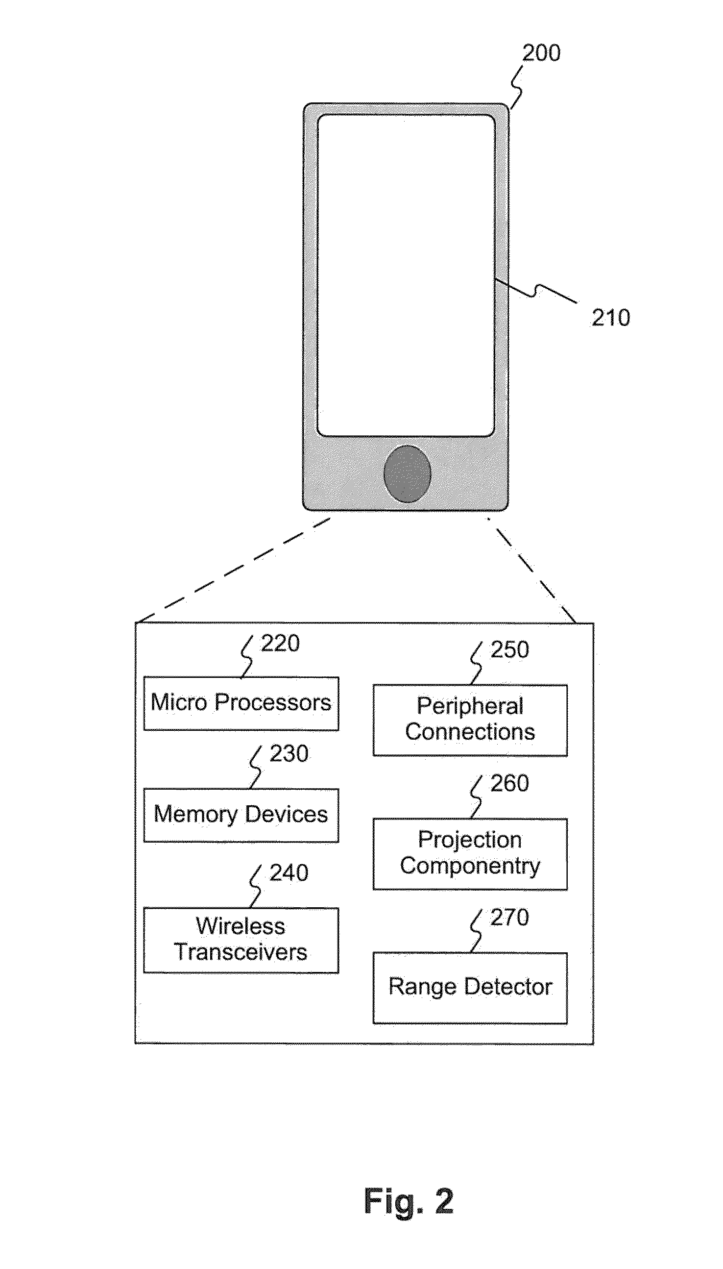 Methods and systems for simultaneous local and contextual display