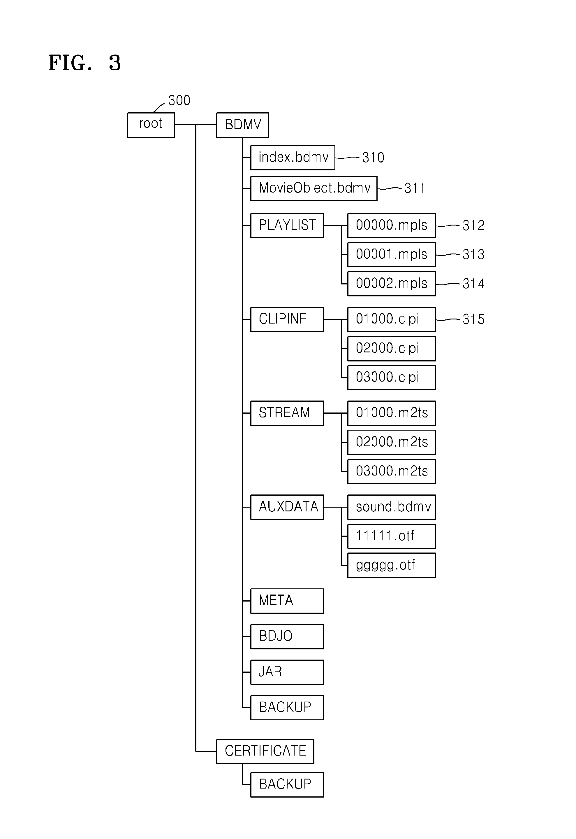 Information storage medium storing content, content providing method, content reproducing method and apparatus therefor