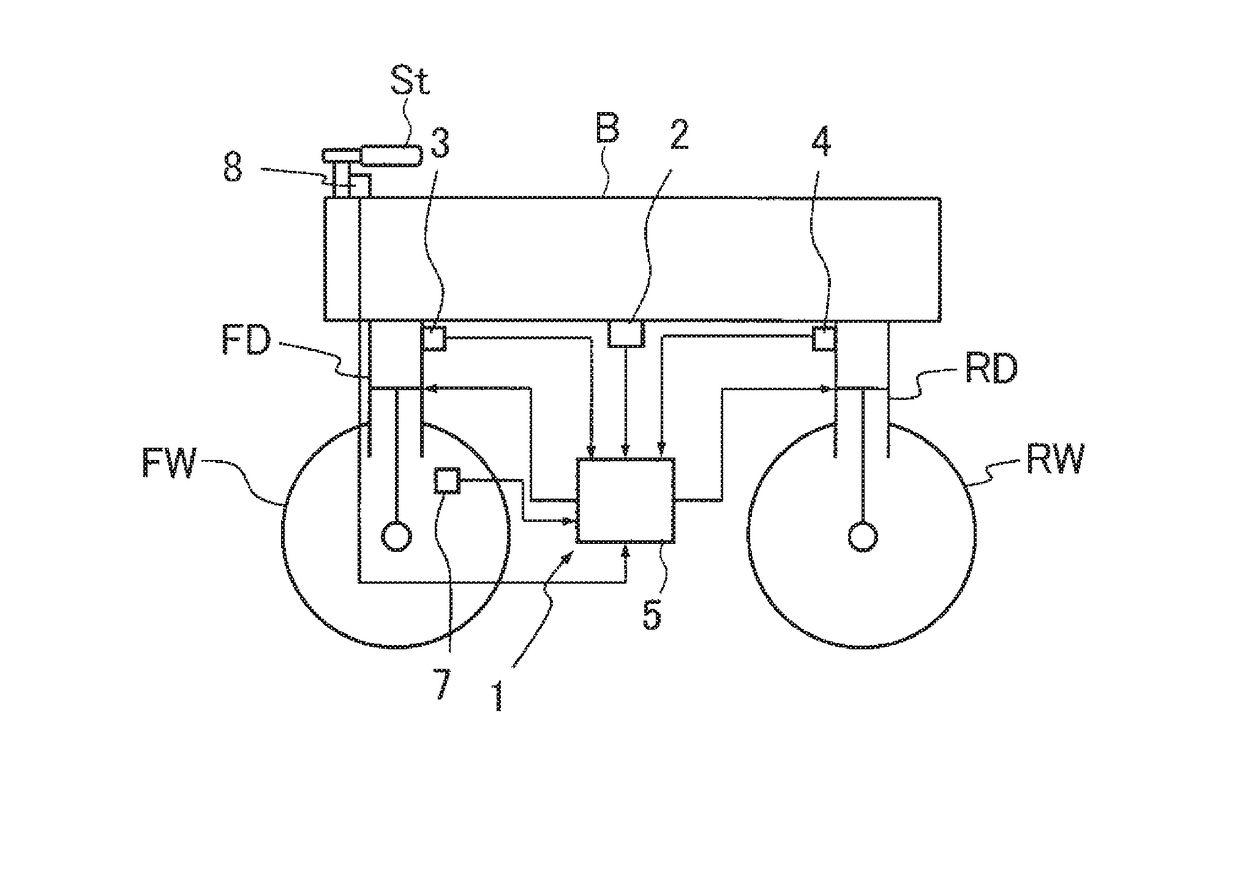 Damper control device