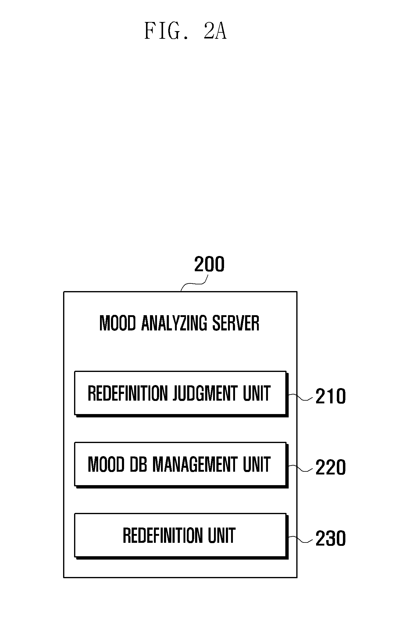 System, apparatus and method for sorting music files based on moods