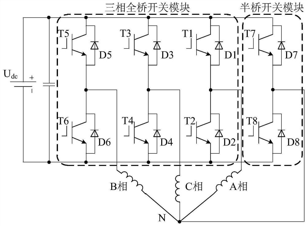 Switched reluctance motor torque control method and modular power converter thereof