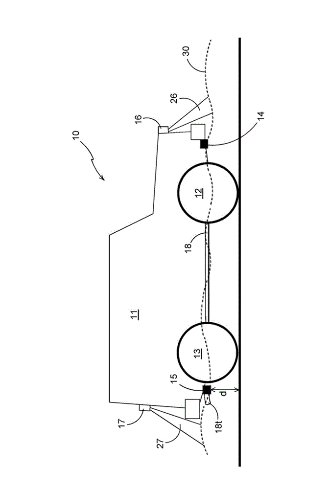 Vehicle under-body mounted sensor and control system