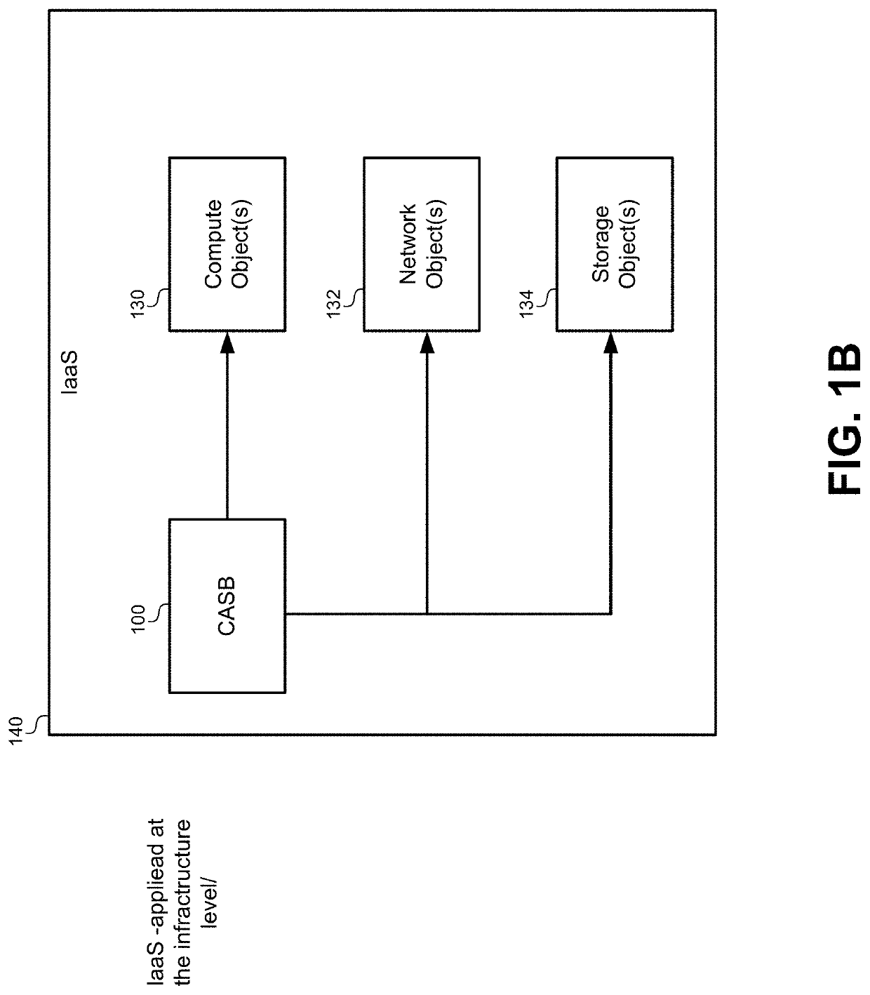 Detecting behavior anomalies of cloud users