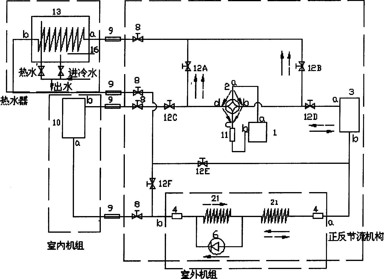 Three-pressure air conditioning apparatus with refrigerating, pyrogenicity and water heating