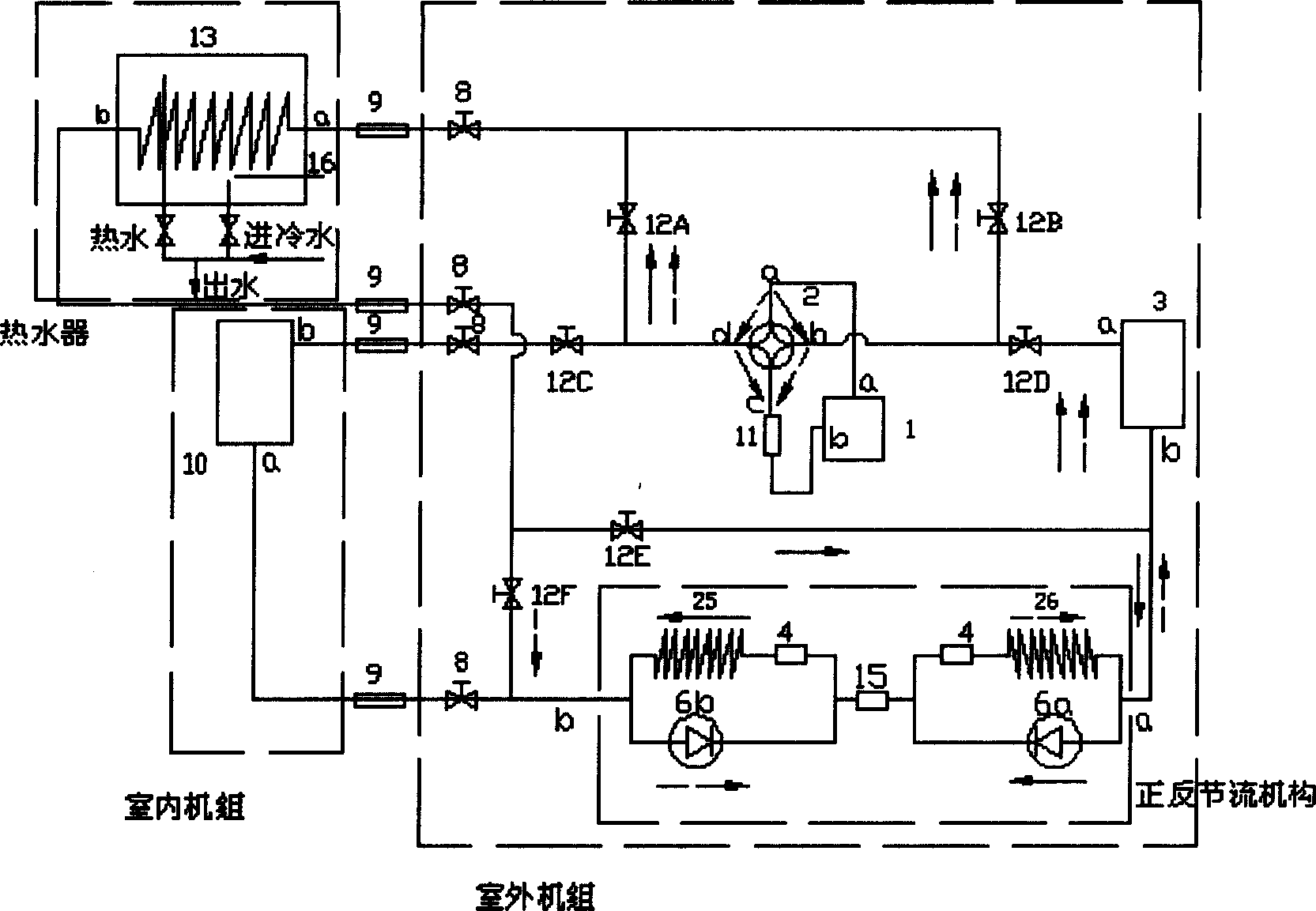 Three-pressure air conditioning apparatus with refrigerating, pyrogenicity and water heating