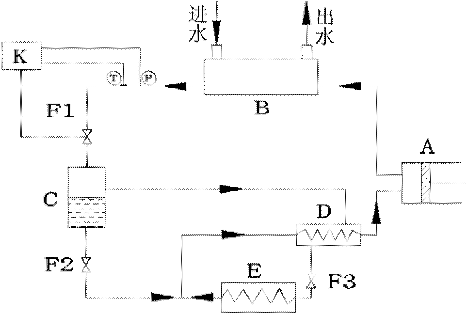 Auto-cascade heat pump with middle throttling element and adjusting method thereof