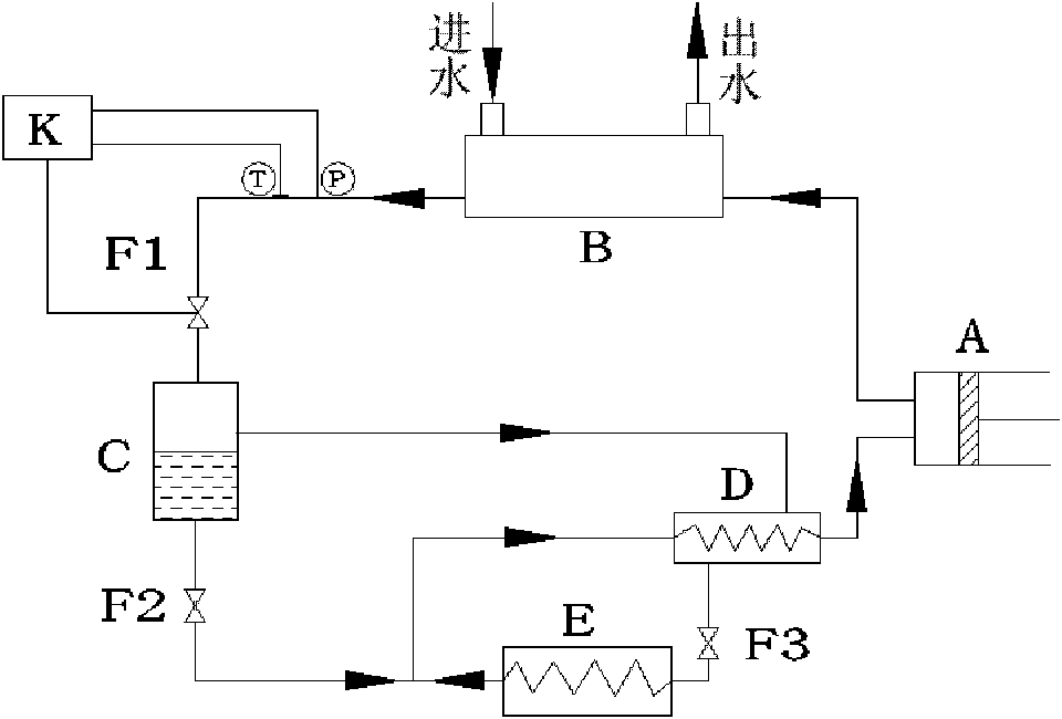 Auto-cascade heat pump with middle throttling element and adjusting method thereof