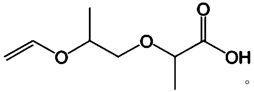 Mud-resistant early-strength enhanced polycarboxylate superplasticizer and preparation method thereof