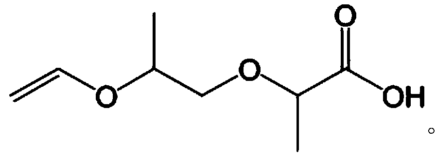 Mud-resistant early-strength enhanced polycarboxylate superplasticizer and preparation method thereof