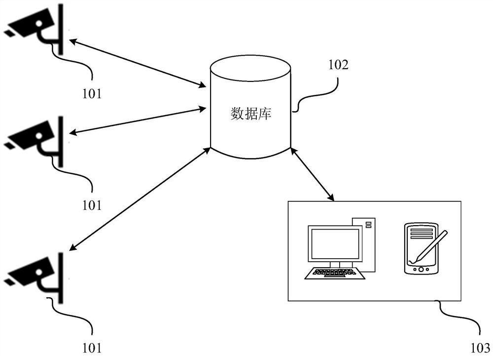 Method and device for determining vehicle track, electronic equipment and storage medium