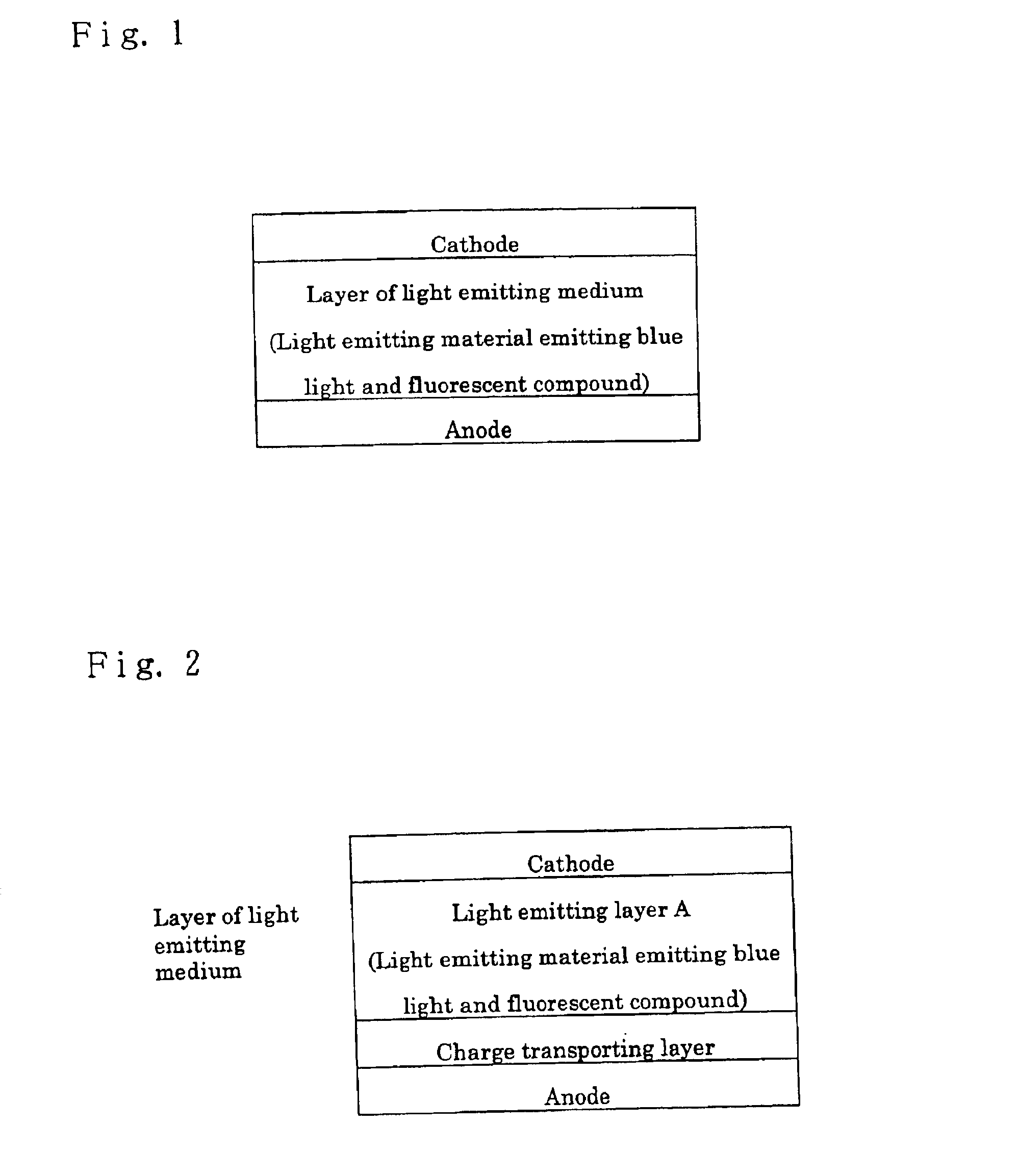 Organic electroluminescence device emitting white light