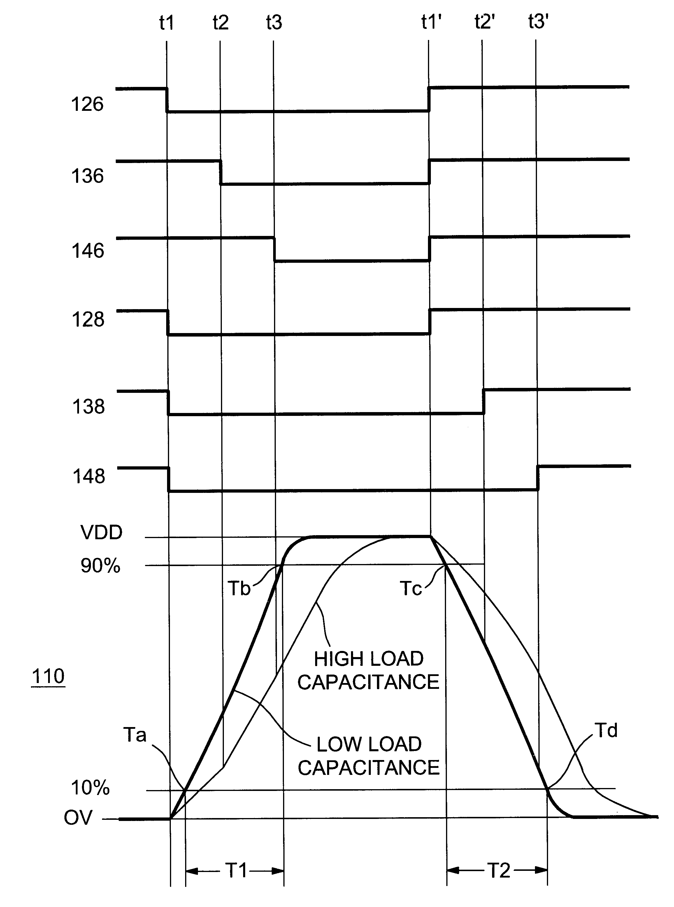 Output buffer having a plurality of switching devices being turned on successively at shorter time intervals to achieve increasing drive capability using a predriver