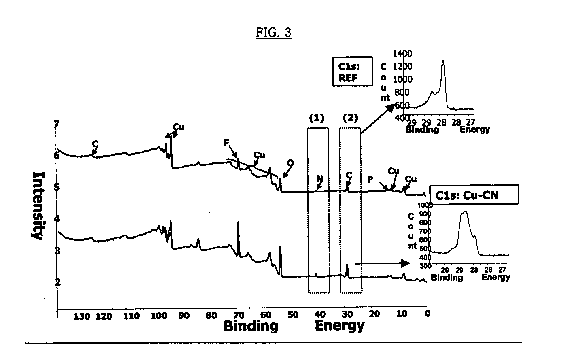 Copper collector for secondary battery comprising Cu-nitrile compound complex formed on surface thereof