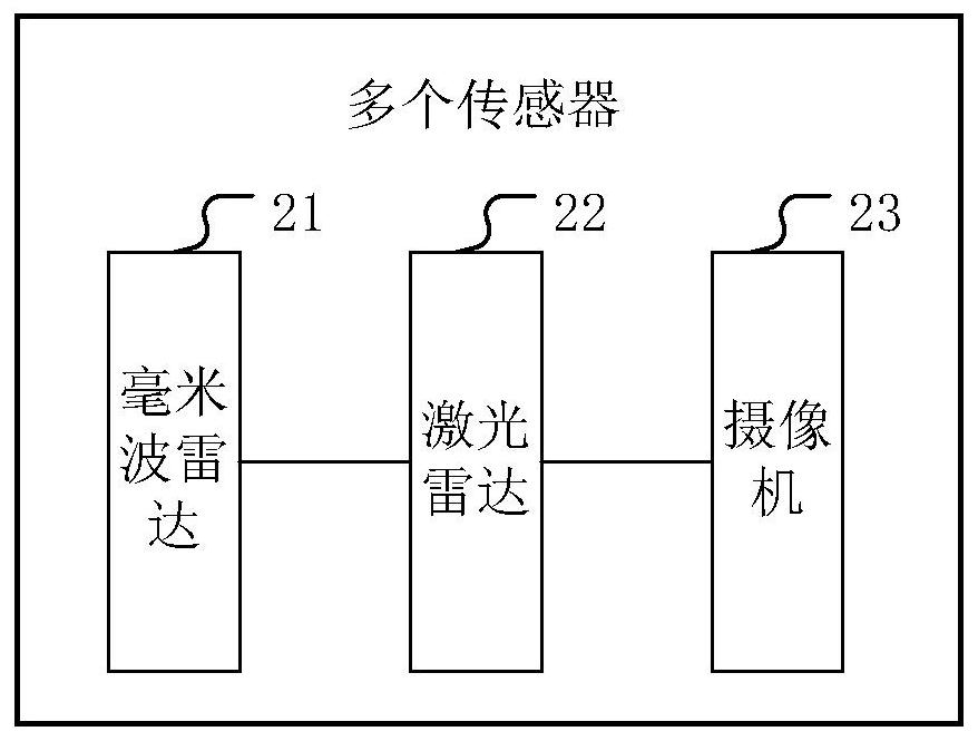 Movable teaching platform