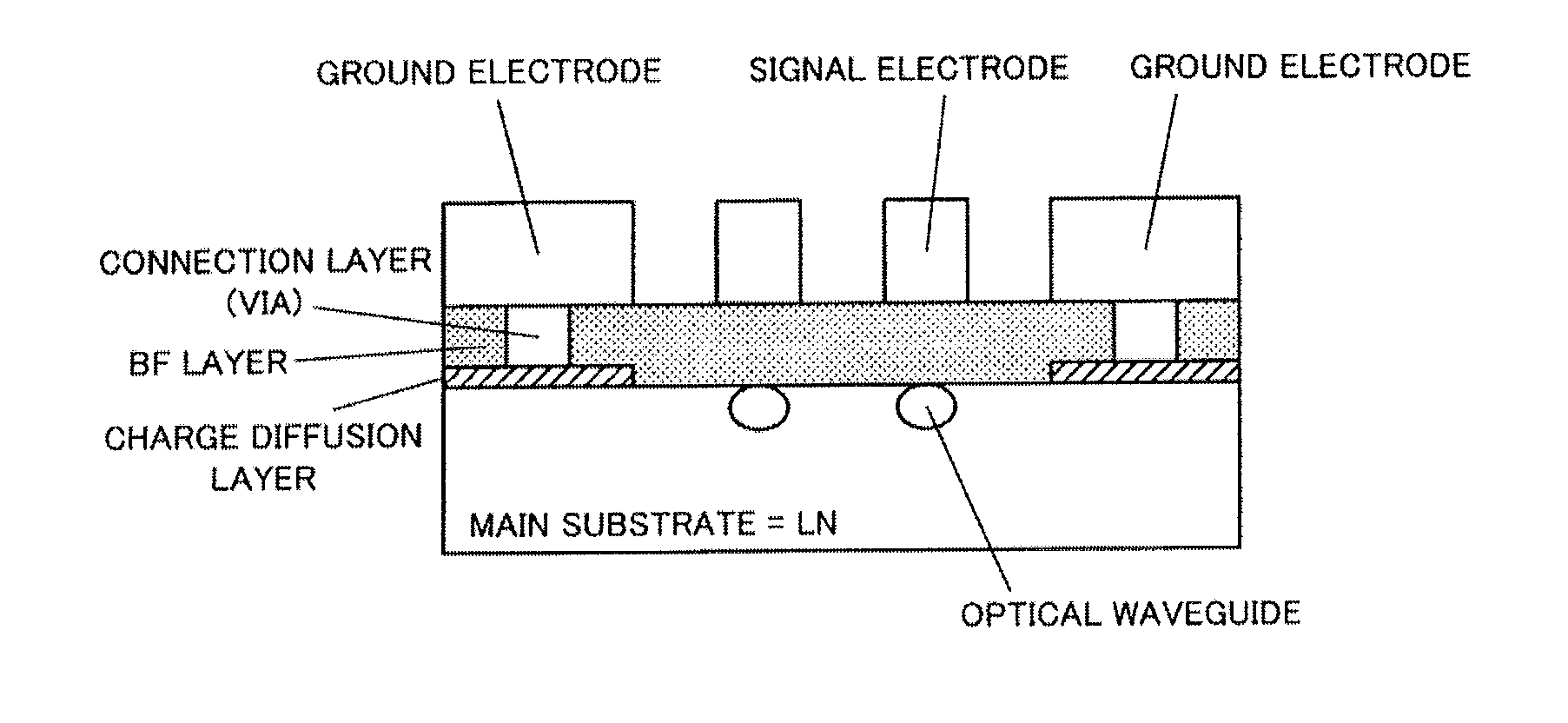 Optical waveguide element