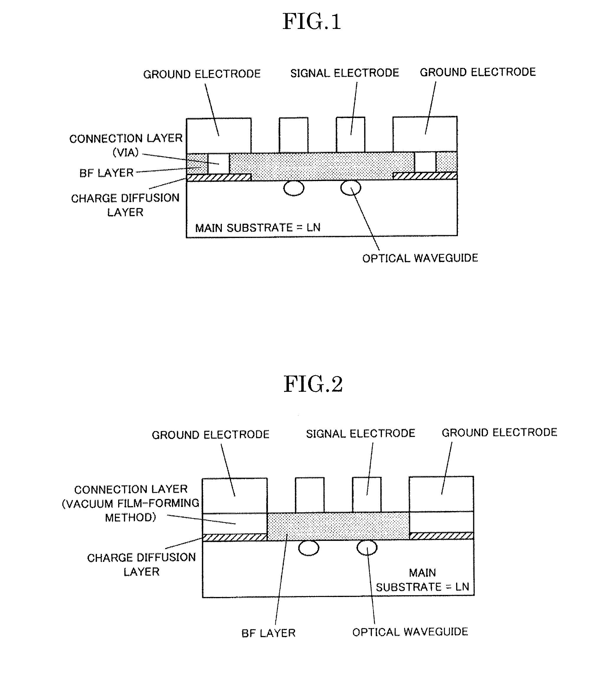 Optical waveguide element