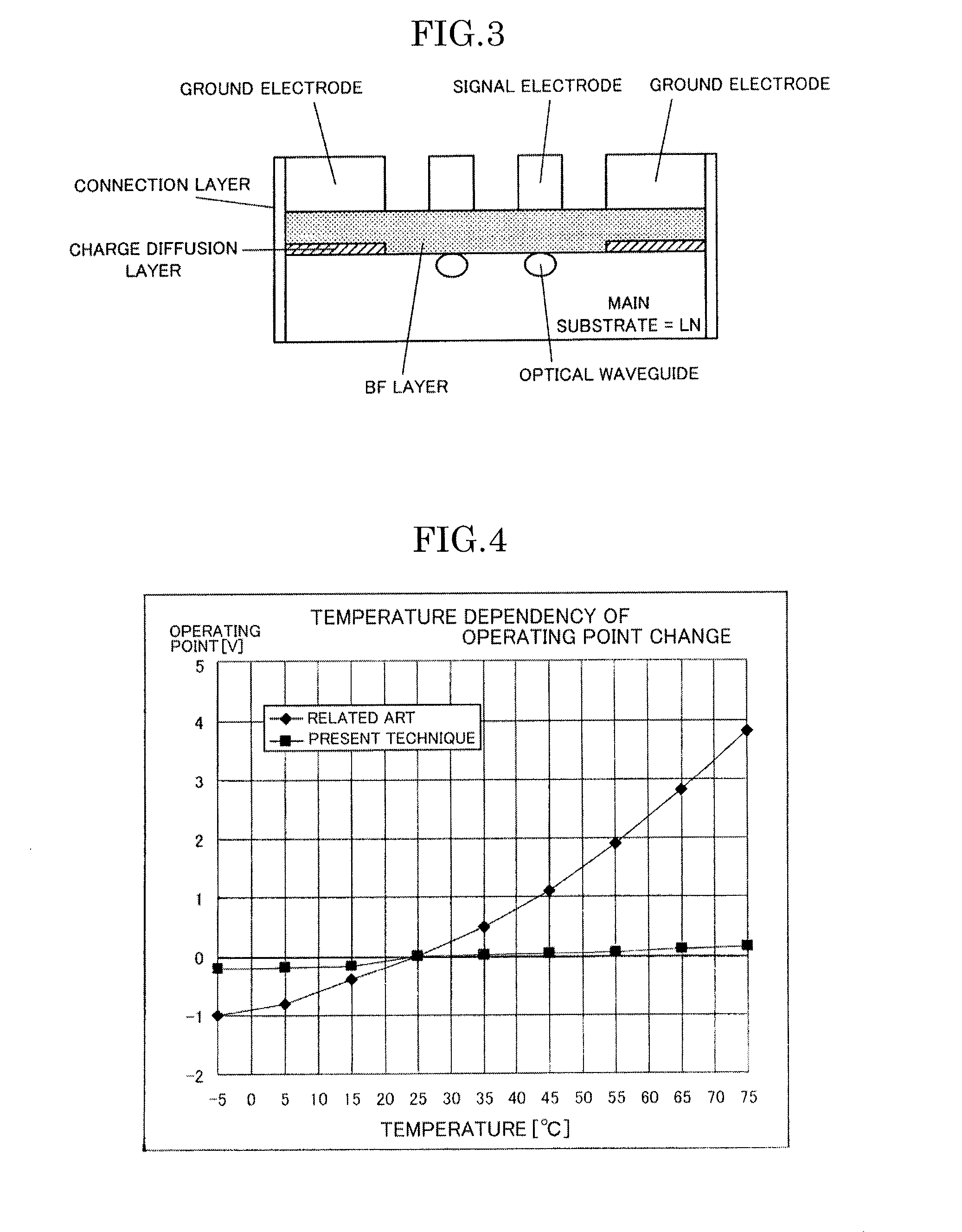 Optical waveguide element