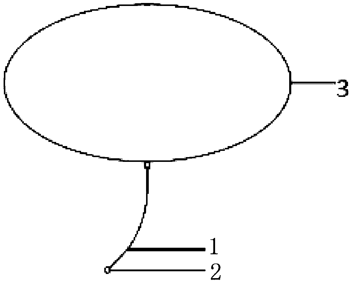 Wind field gradient measuring method