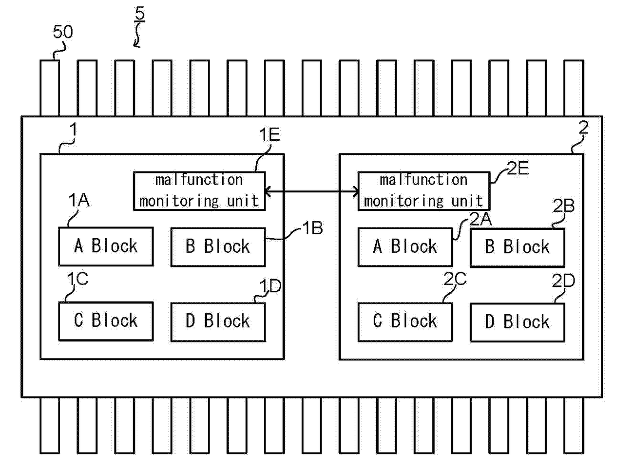 Semiconductor package