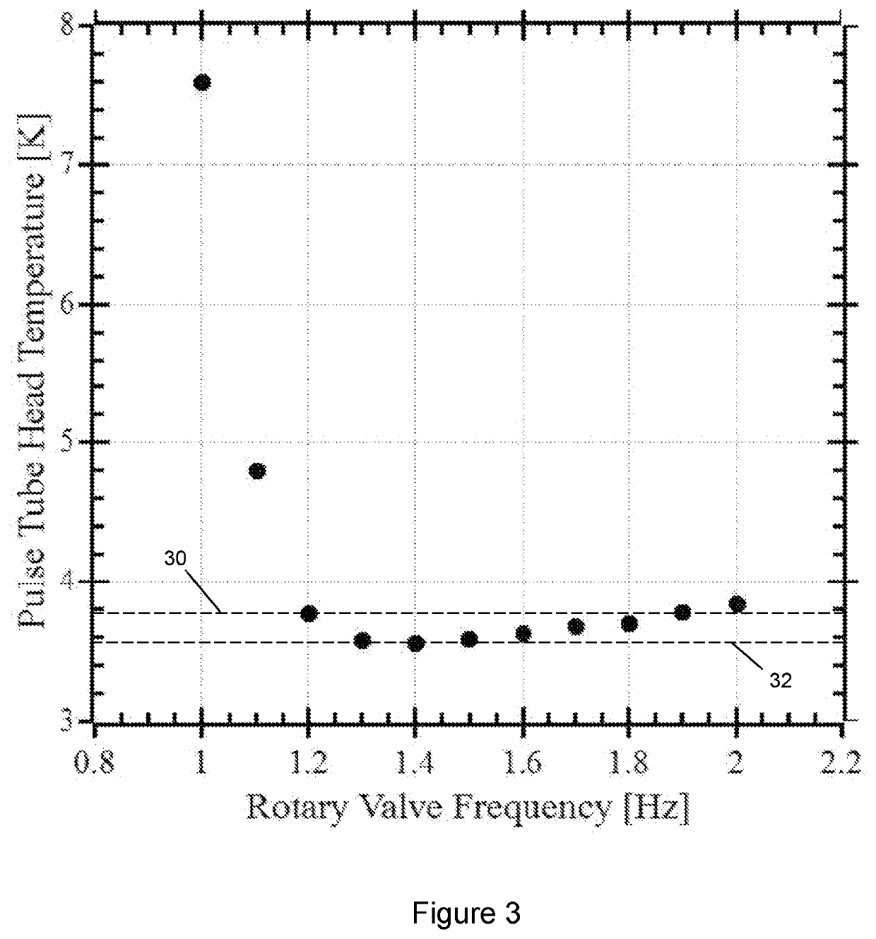 Noise reduction method