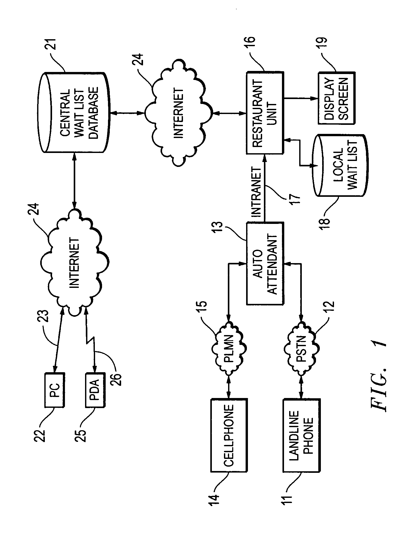 System and method for monitoring and reporting restaurant performance information