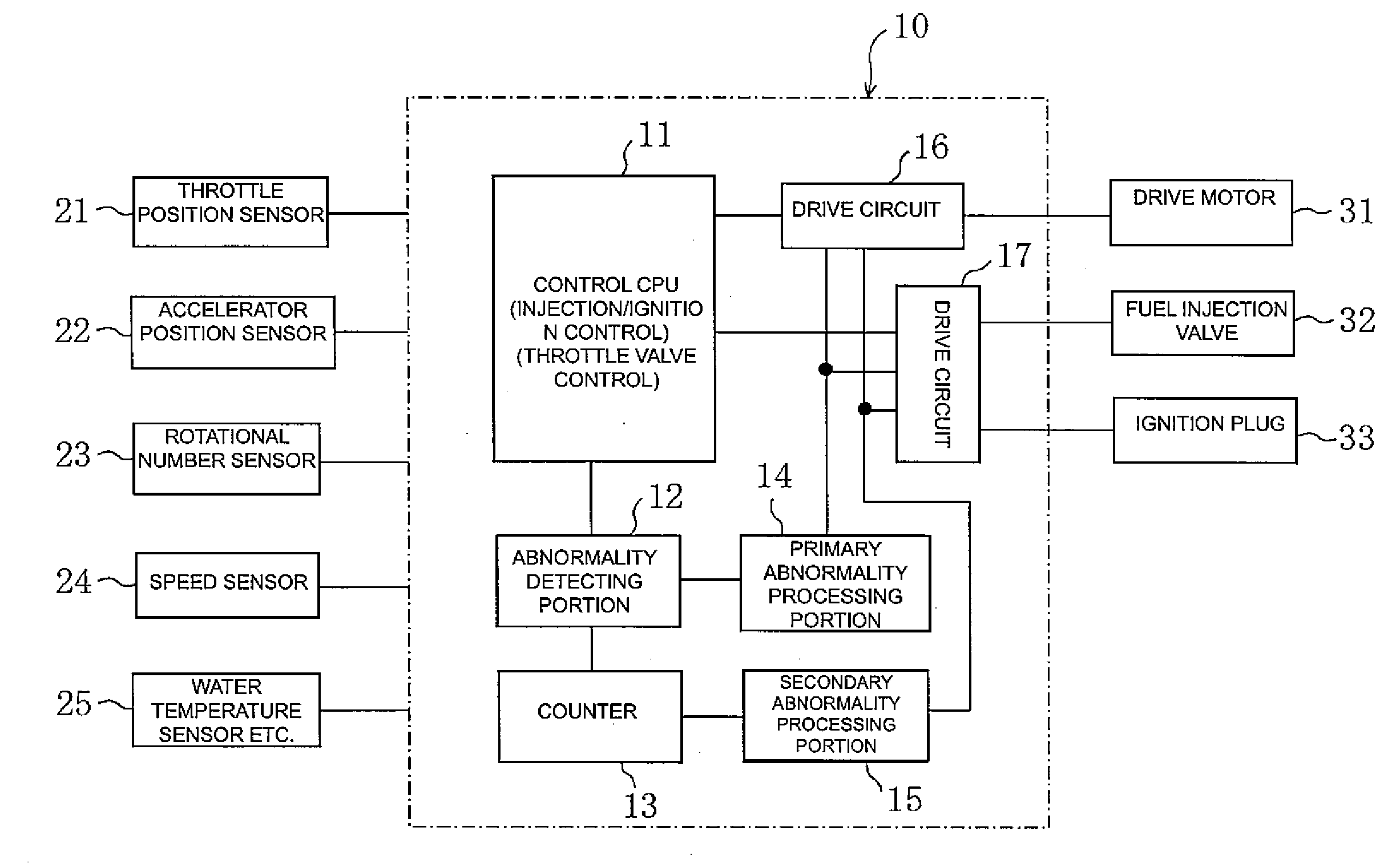 Drive Force Control Apparatus of Riding Vehicle, Its Control Method and Riding Type Vehicle