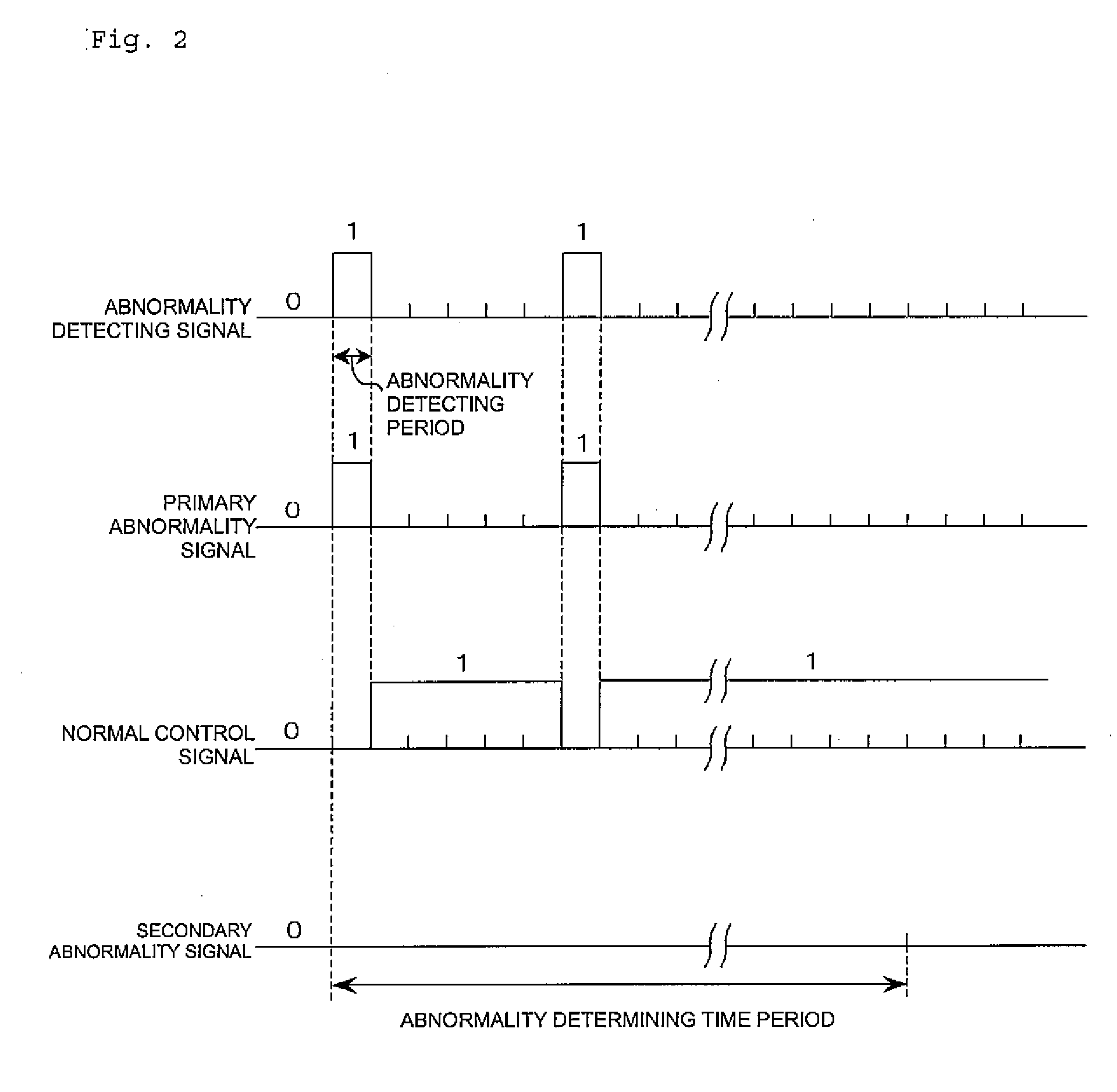 Drive Force Control Apparatus of Riding Vehicle, Its Control Method and Riding Type Vehicle