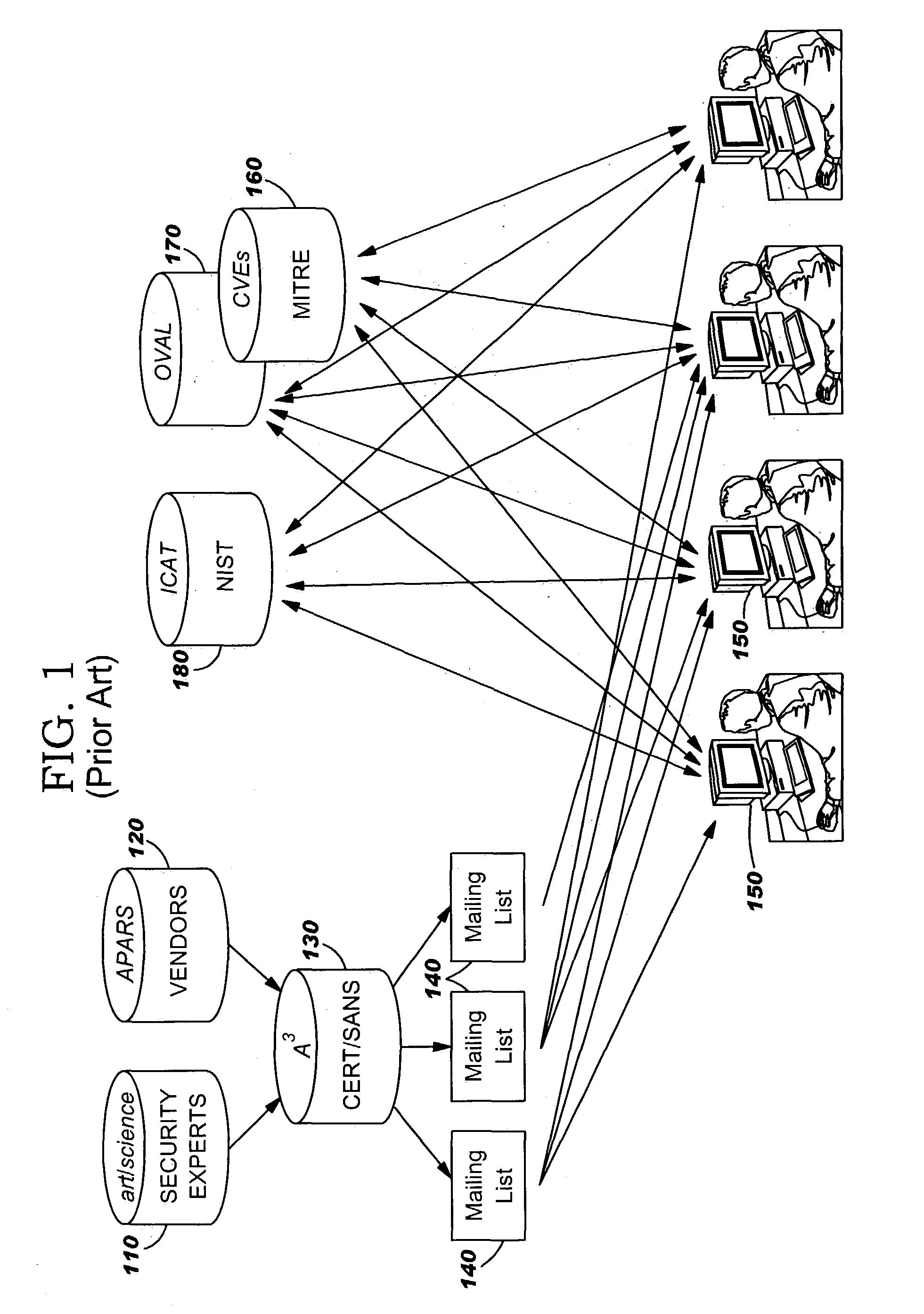 Systems, methods and computer program products for administration of computer security threat countermeasures to a computer system