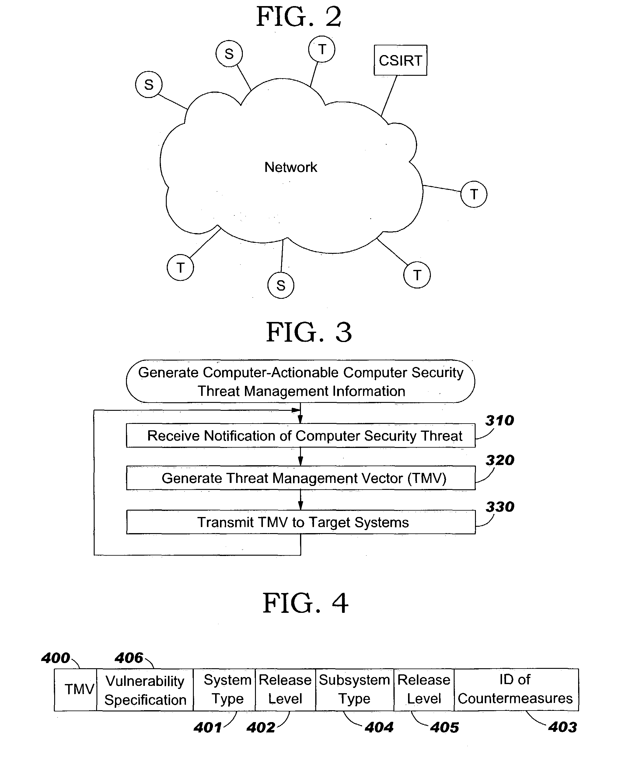 Systems, methods and computer program products for administration of computer security threat countermeasures to a computer system