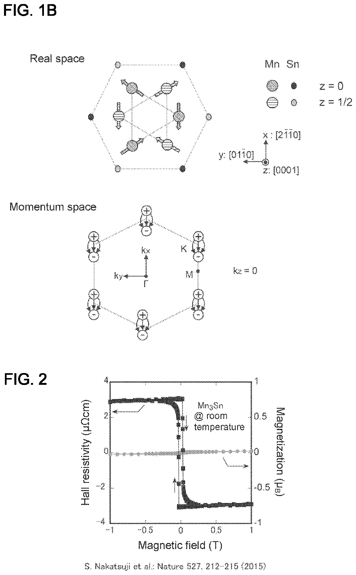 Spintronics element and magnetic memory device