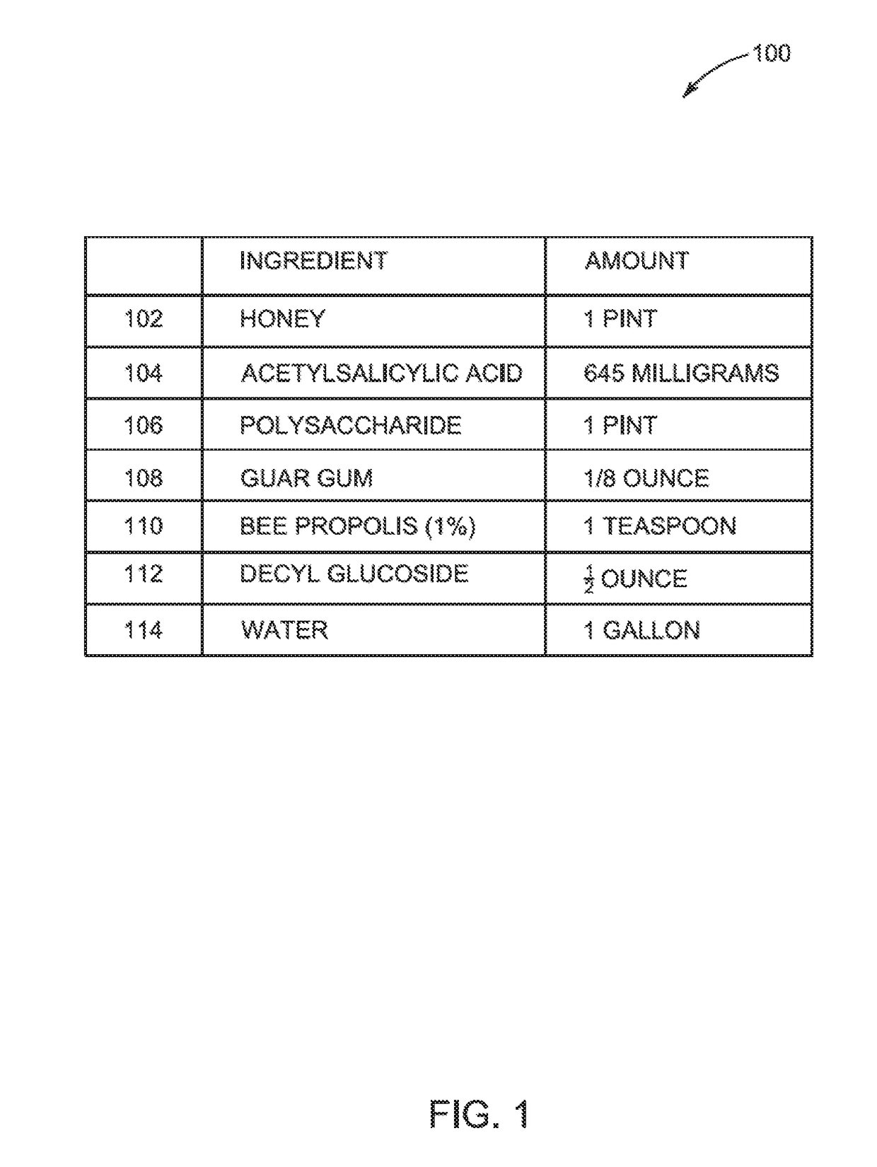 Honey based biocide composition