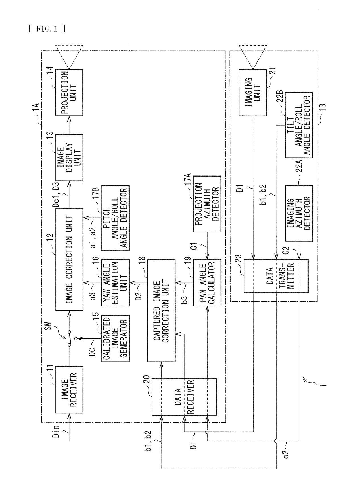 Image projection system and correction method