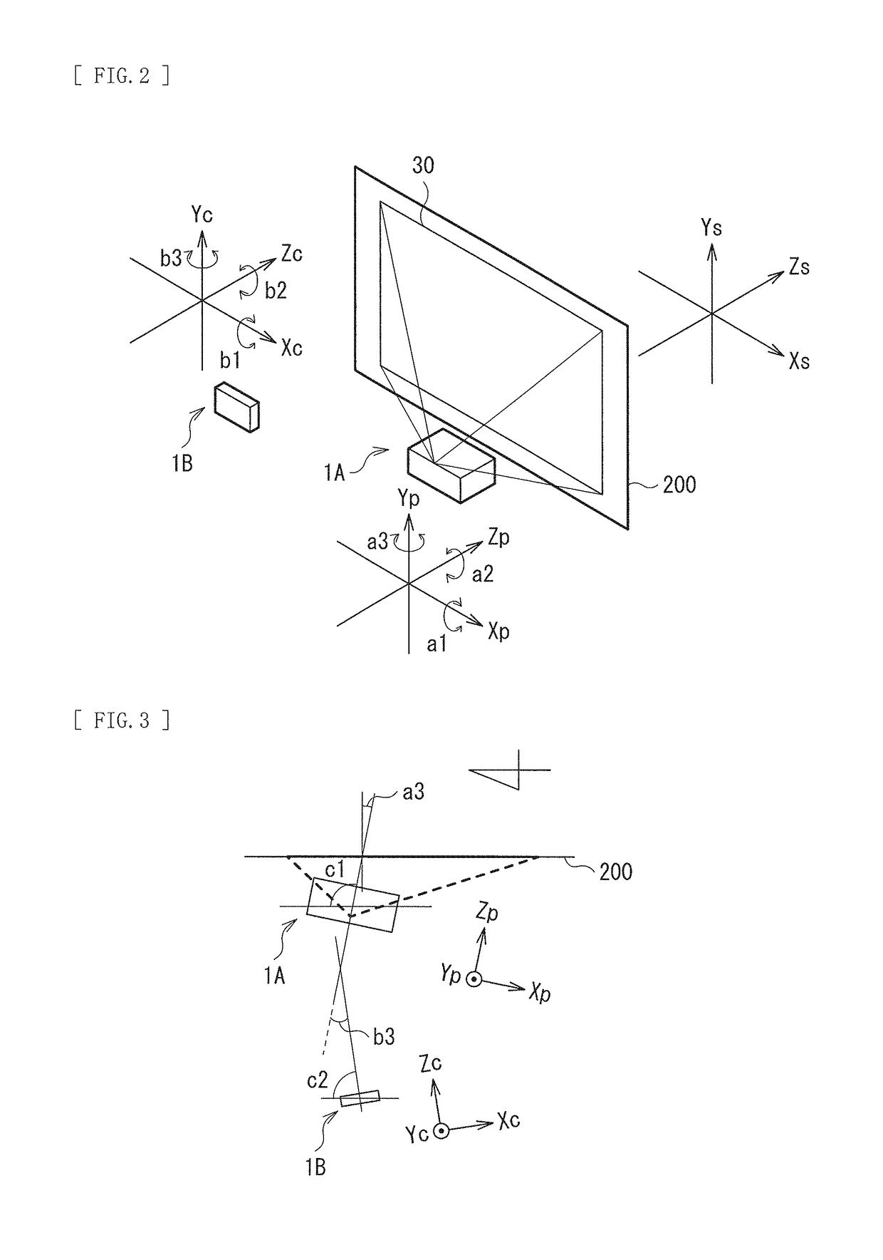 Image projection system and correction method