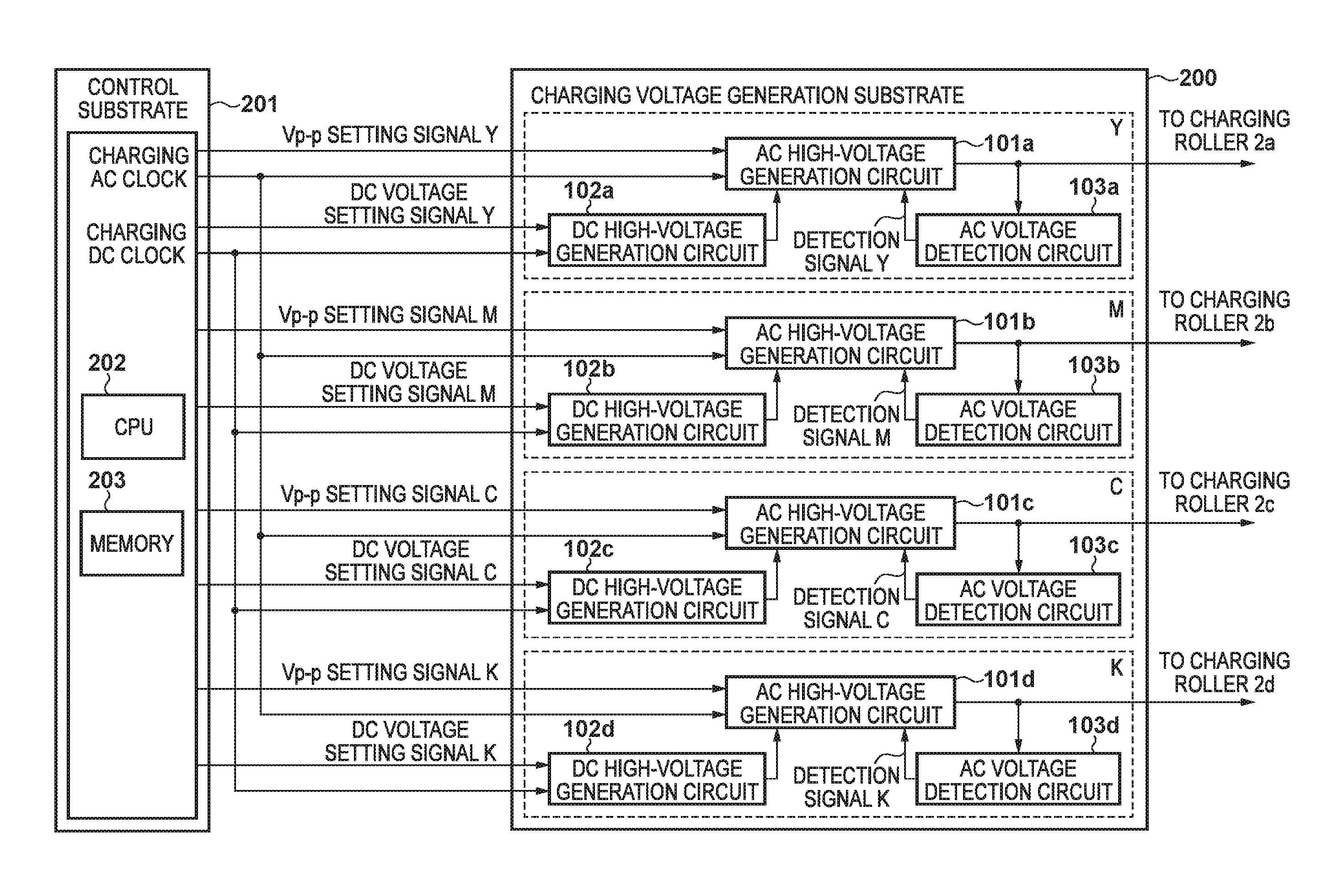 Image forming apparatus