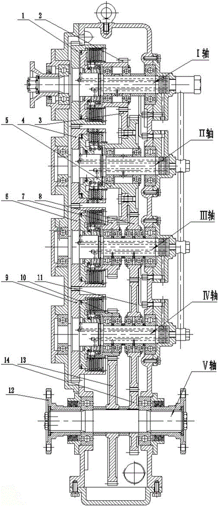 Gearbox of loader