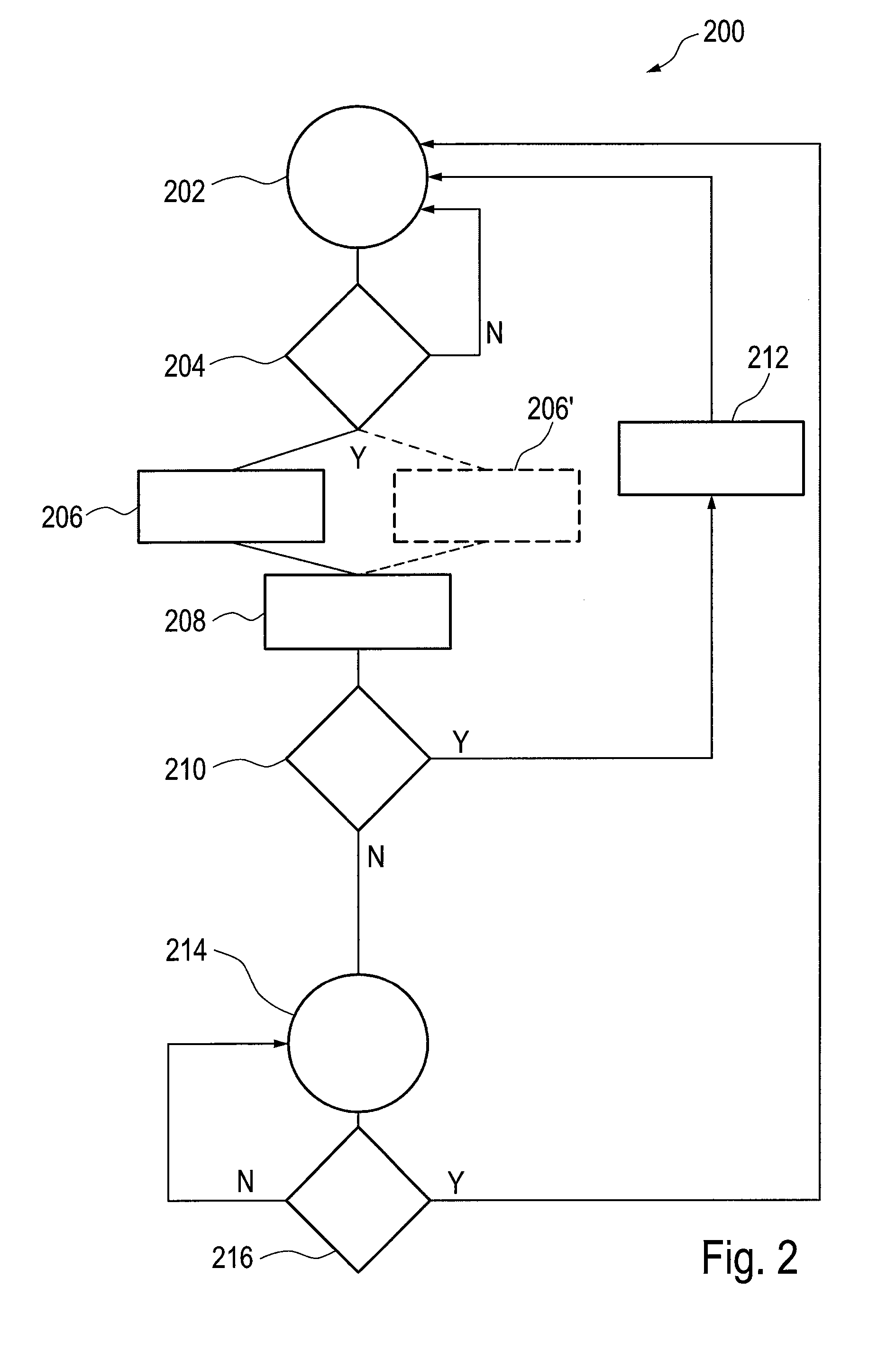 SIM Information Based SIM Validation