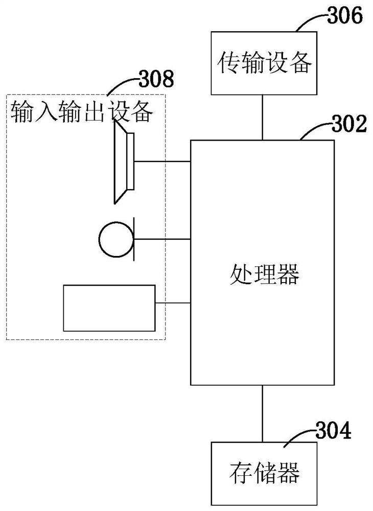 Encrypted traffic data detection method and system, electronic device and storage medium