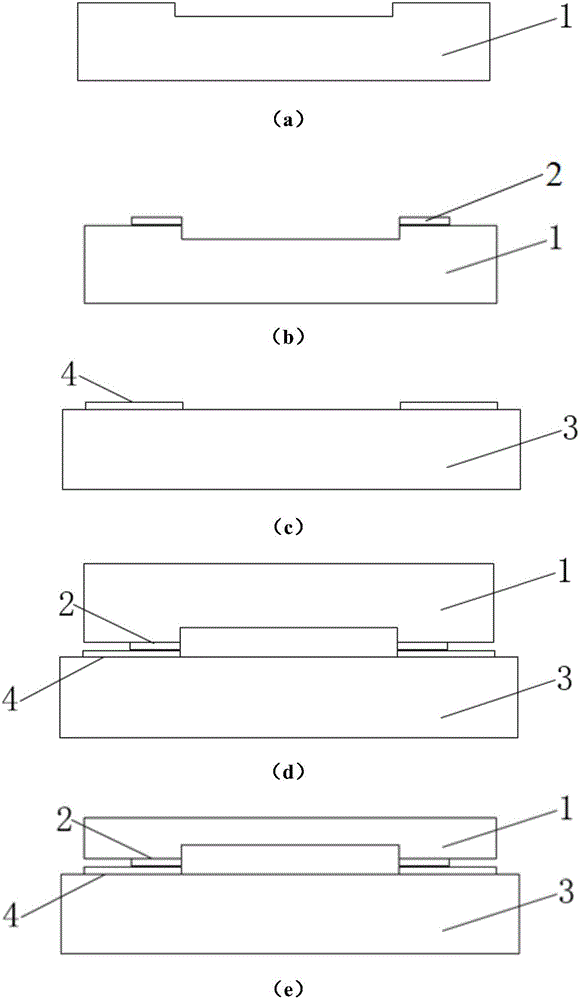 Microelectronic temperature sensor and preparation method thereof