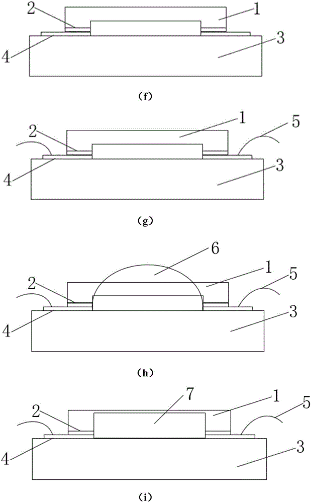 Microelectronic temperature sensor and preparation method thereof